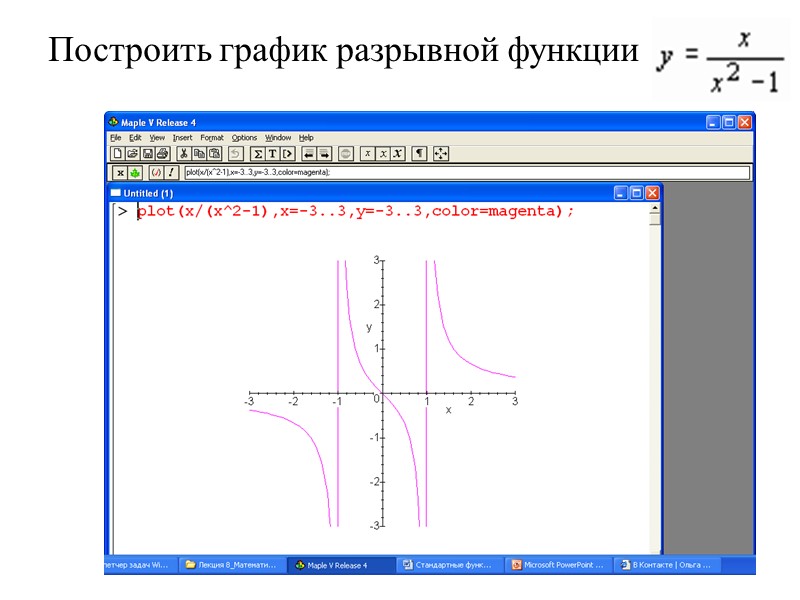 Построить график разрывной функции